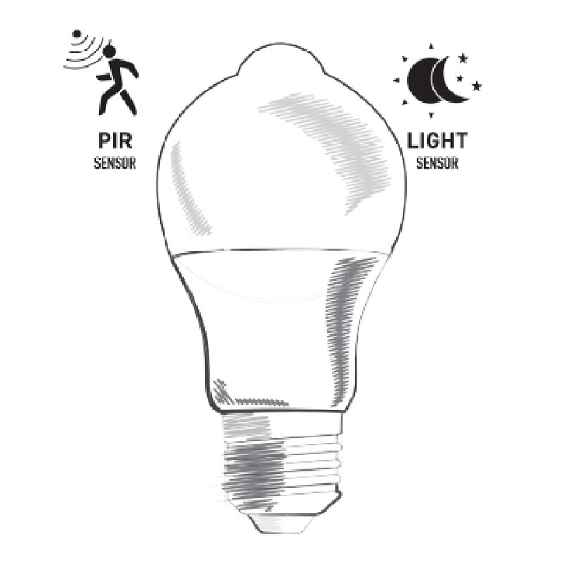 A60 PIR-liiketunnistimen LED-lamput